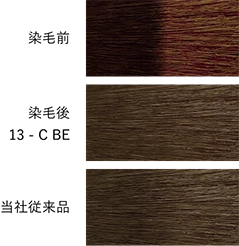 当社従来品との色ムラ抑制効果の写真で比較