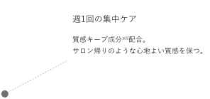 ヘアマスク